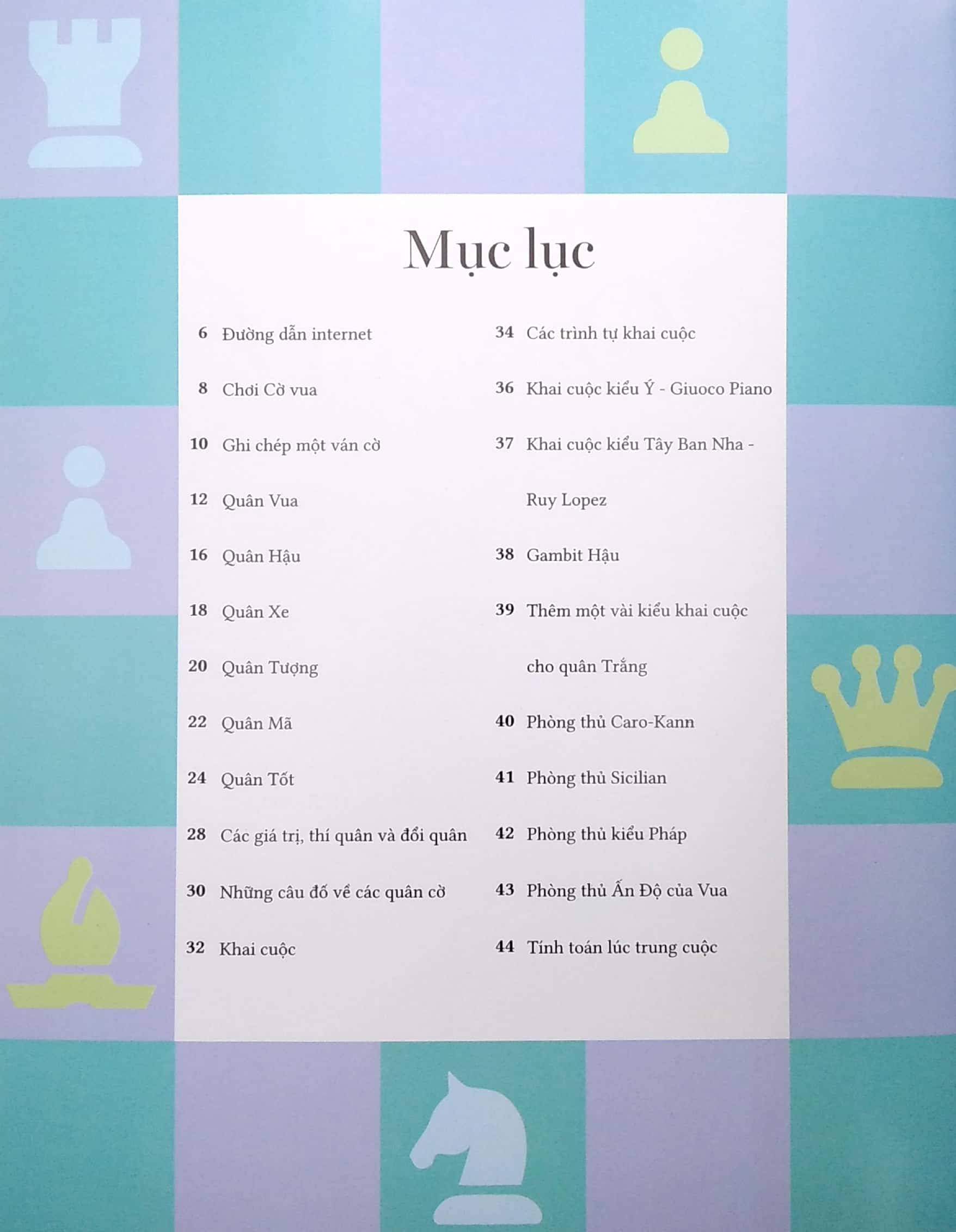 cờ vua - những bước đi đầu của kiện tướng (2022) - Ảnh 3