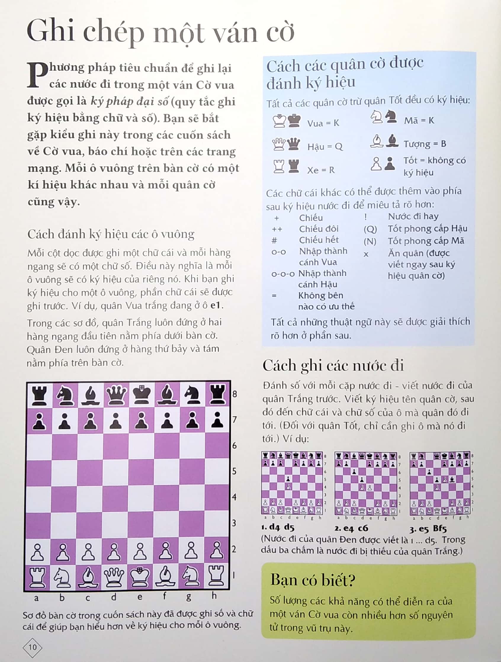 cờ vua - những bước đi đầu của kiện tướng (2022) - Ảnh 4