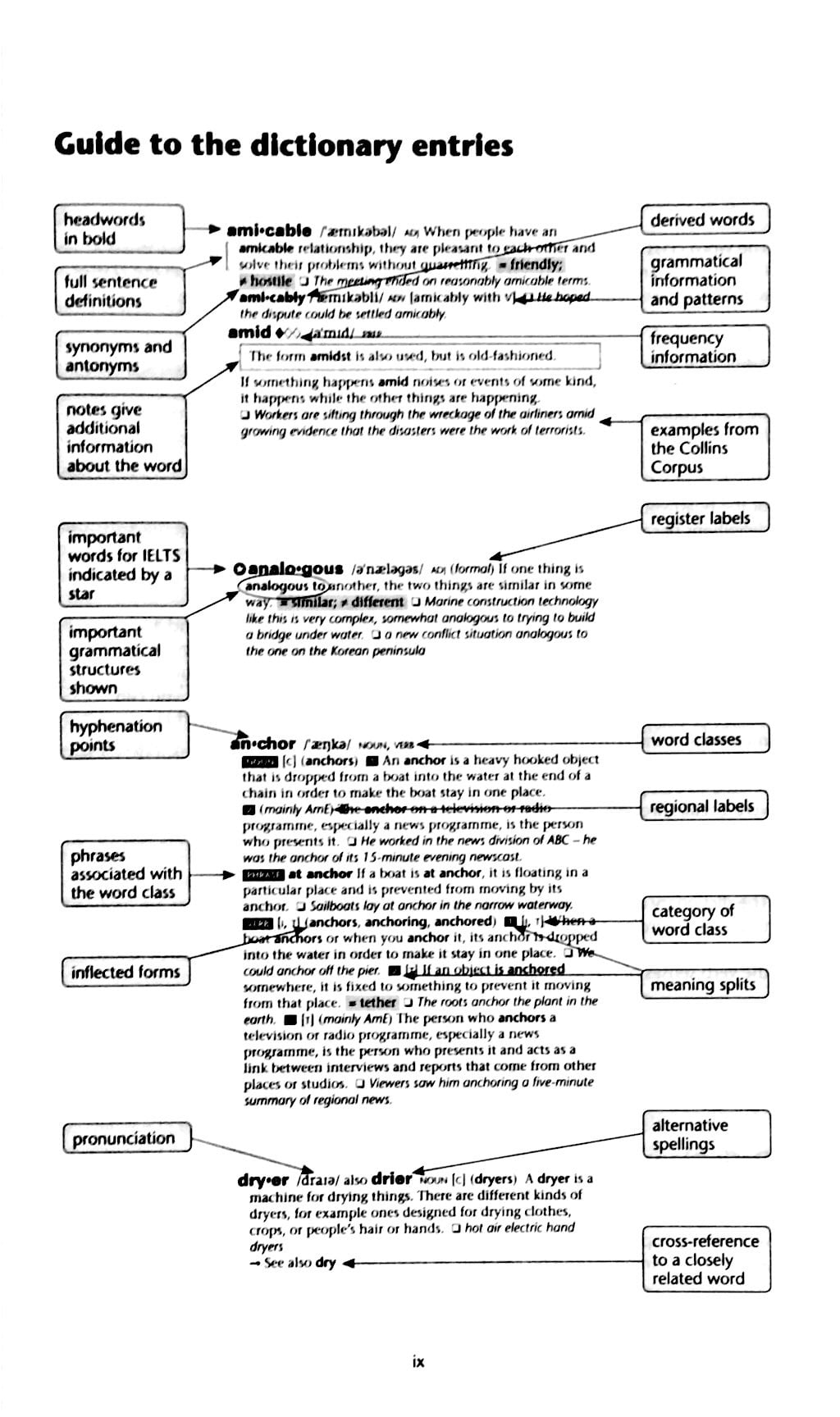 cobuild ielts dictionary (không cd) - Ảnh 6