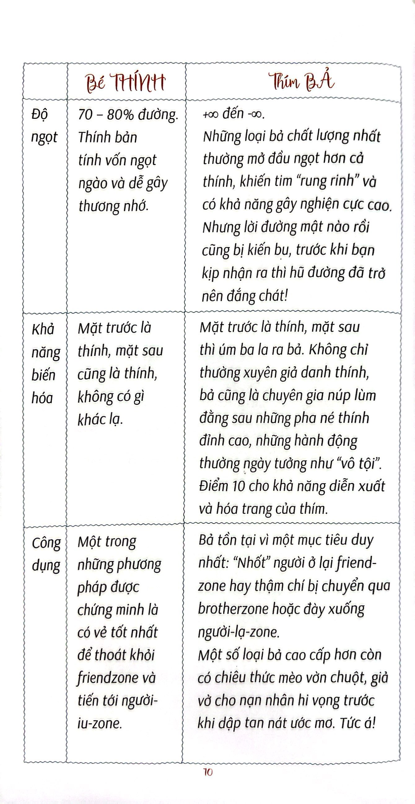 coi chừng ở đây có bả - Ảnh 6