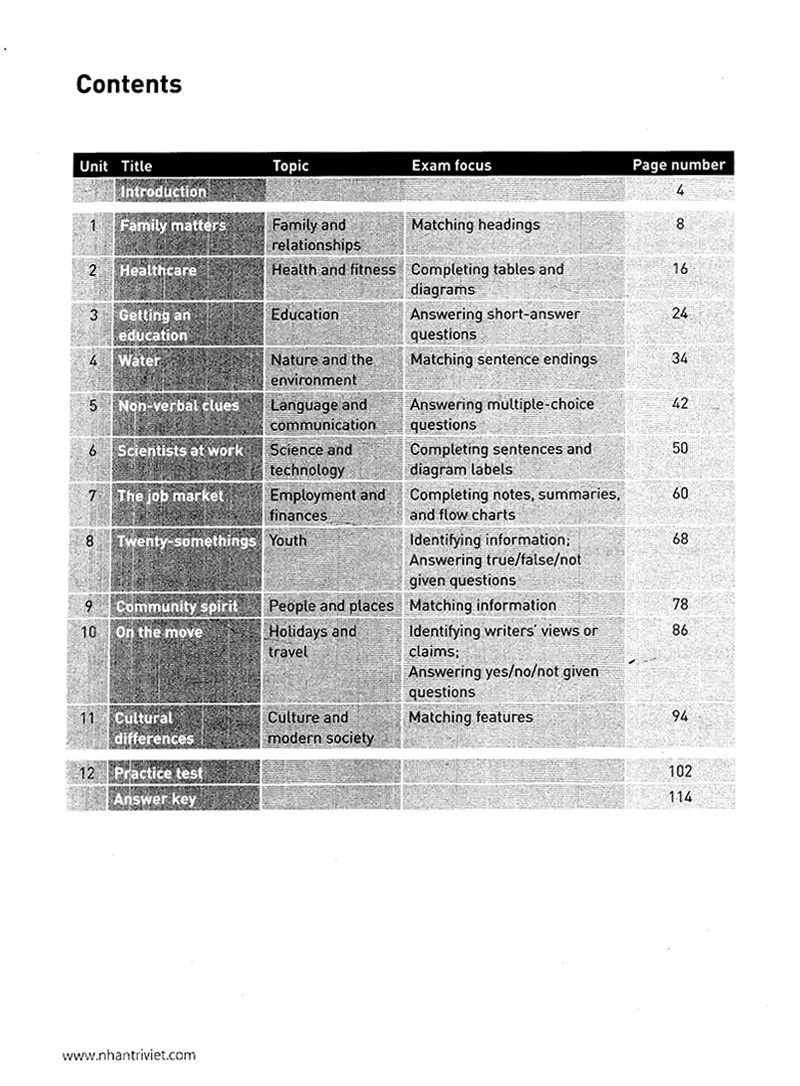 collin - reading for ielts (tái bản 2024) - Ảnh 2