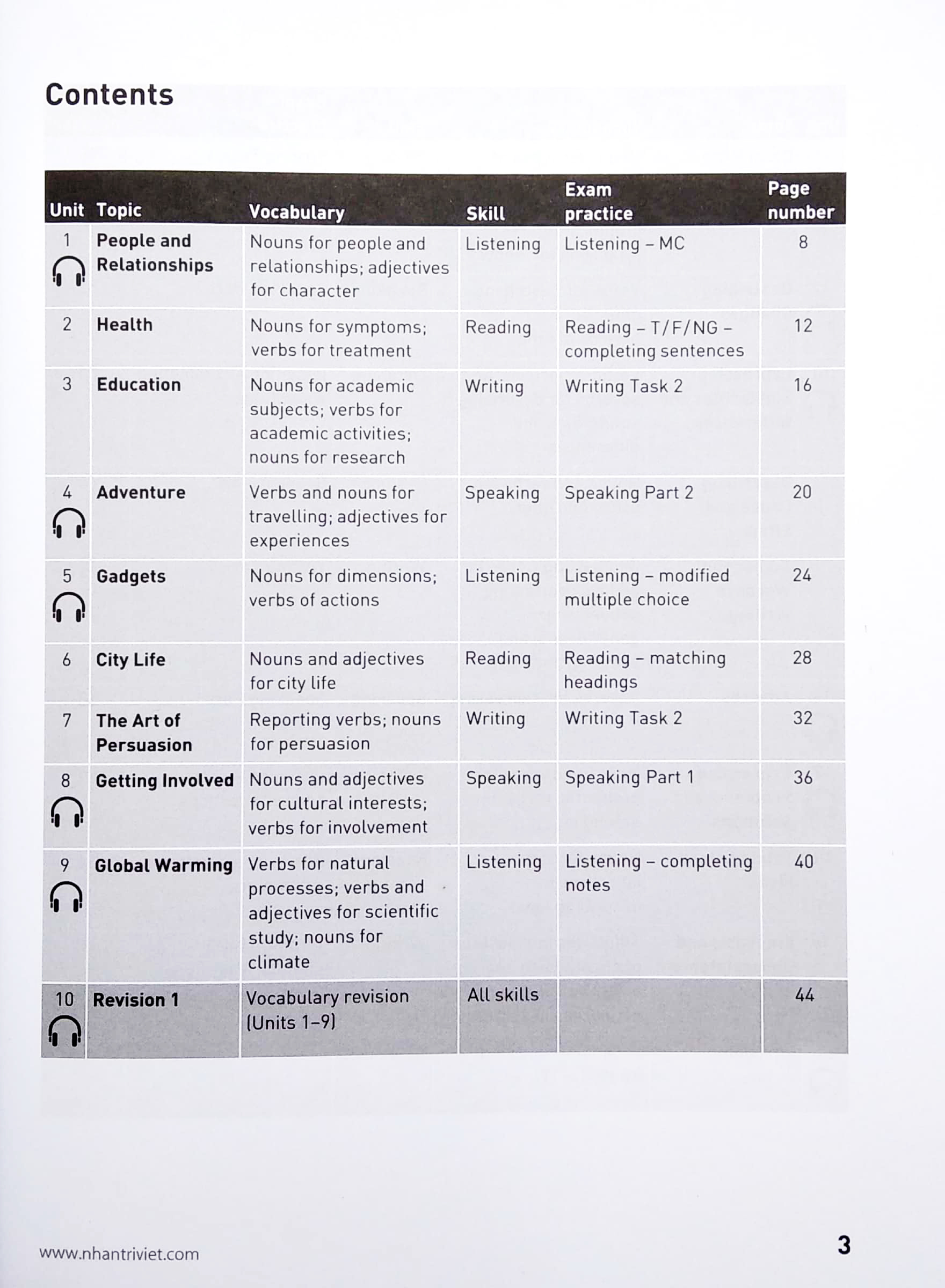 collins english for exams - vocabulary for ielts (2022) - Ảnh 3