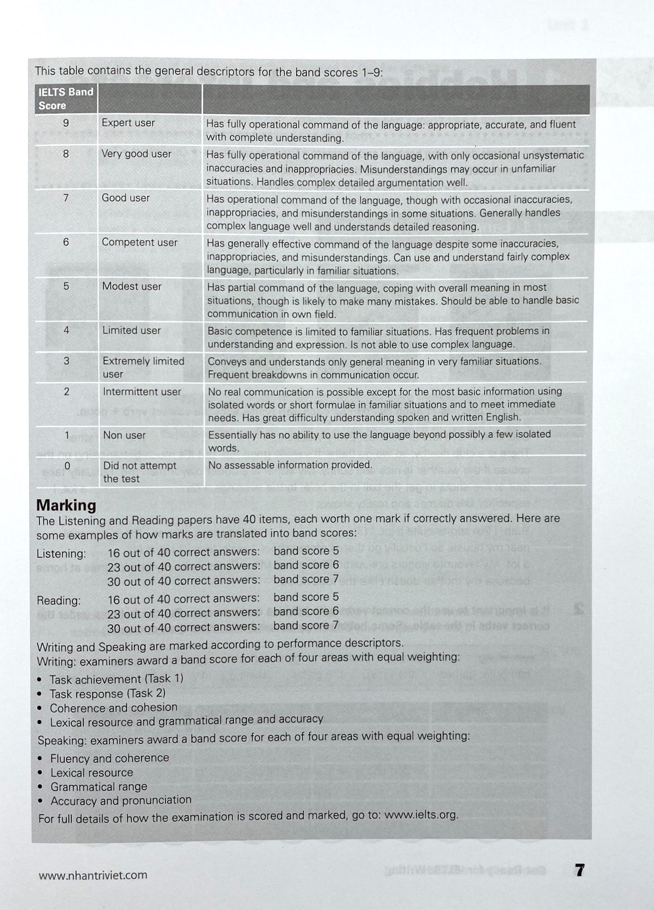 collins - get ready for ielts - writing (pre - intermediate a2+) - Ảnh 17