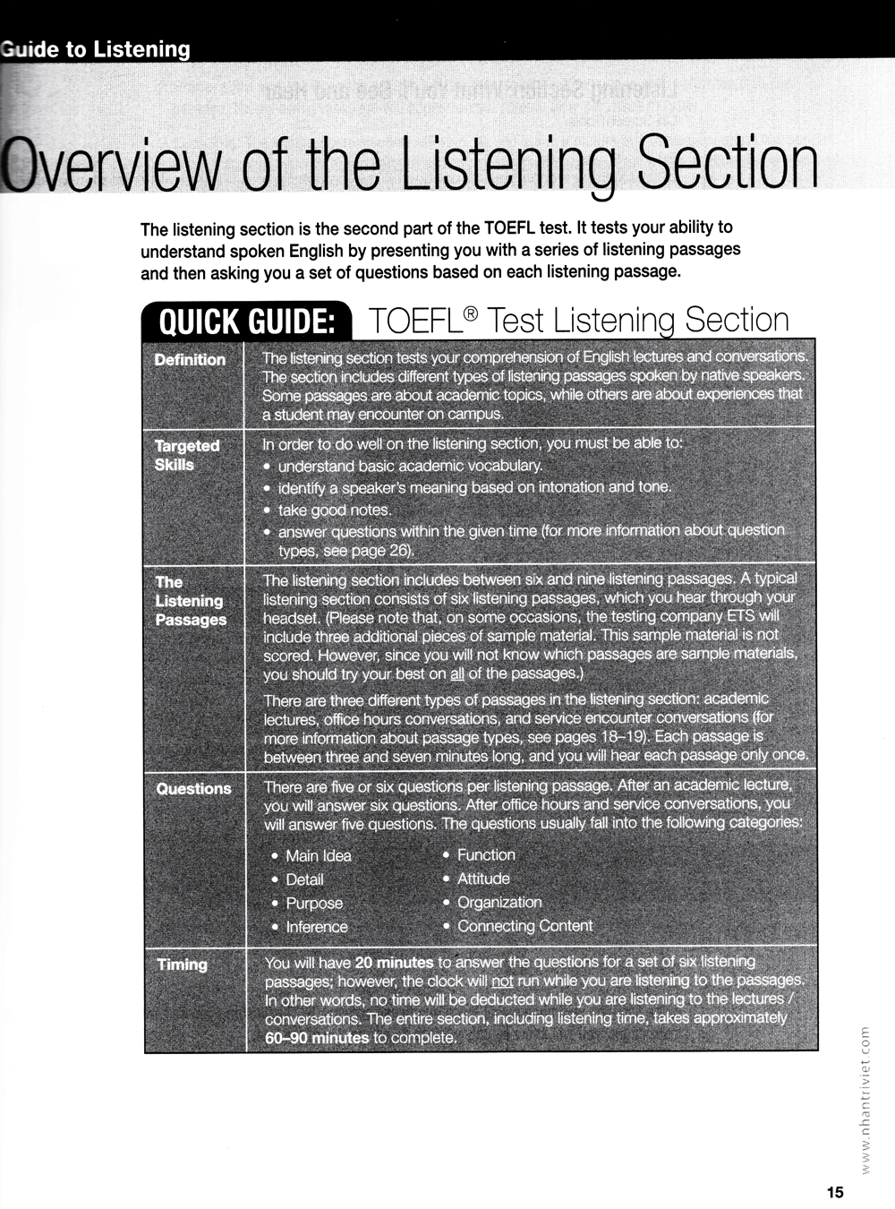 collins skills for the toefl ibt test - listening and speaking (kèm cd) - Ảnh 5