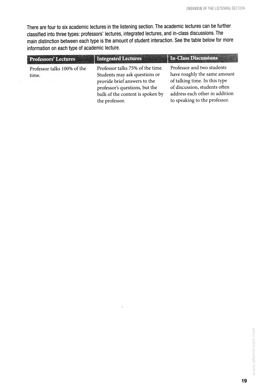 collins skills for the toefl ibt test - listening and speaking (kèm cd) - Ảnh 9