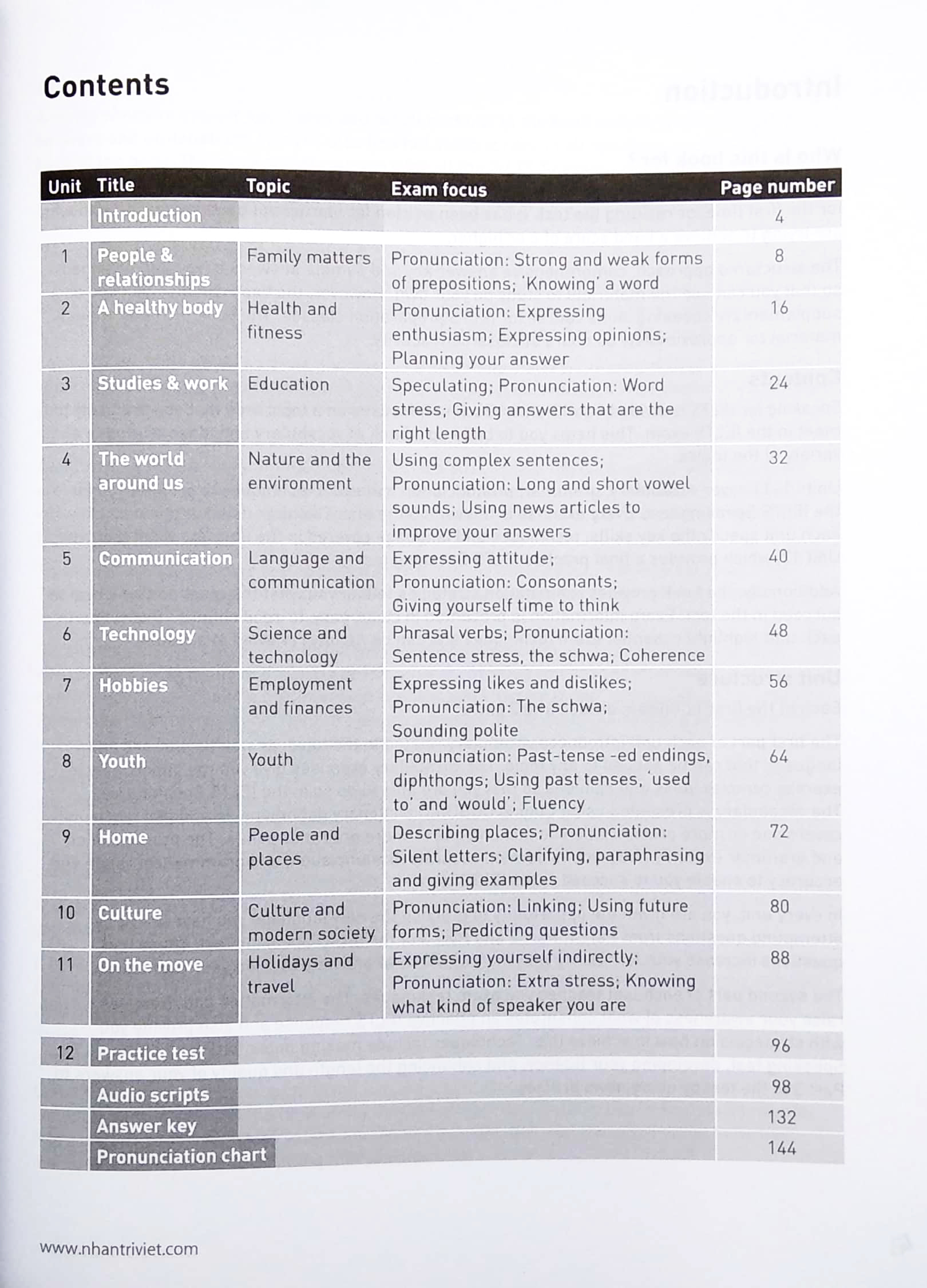 collins - speaking for ielts - Ảnh 3
