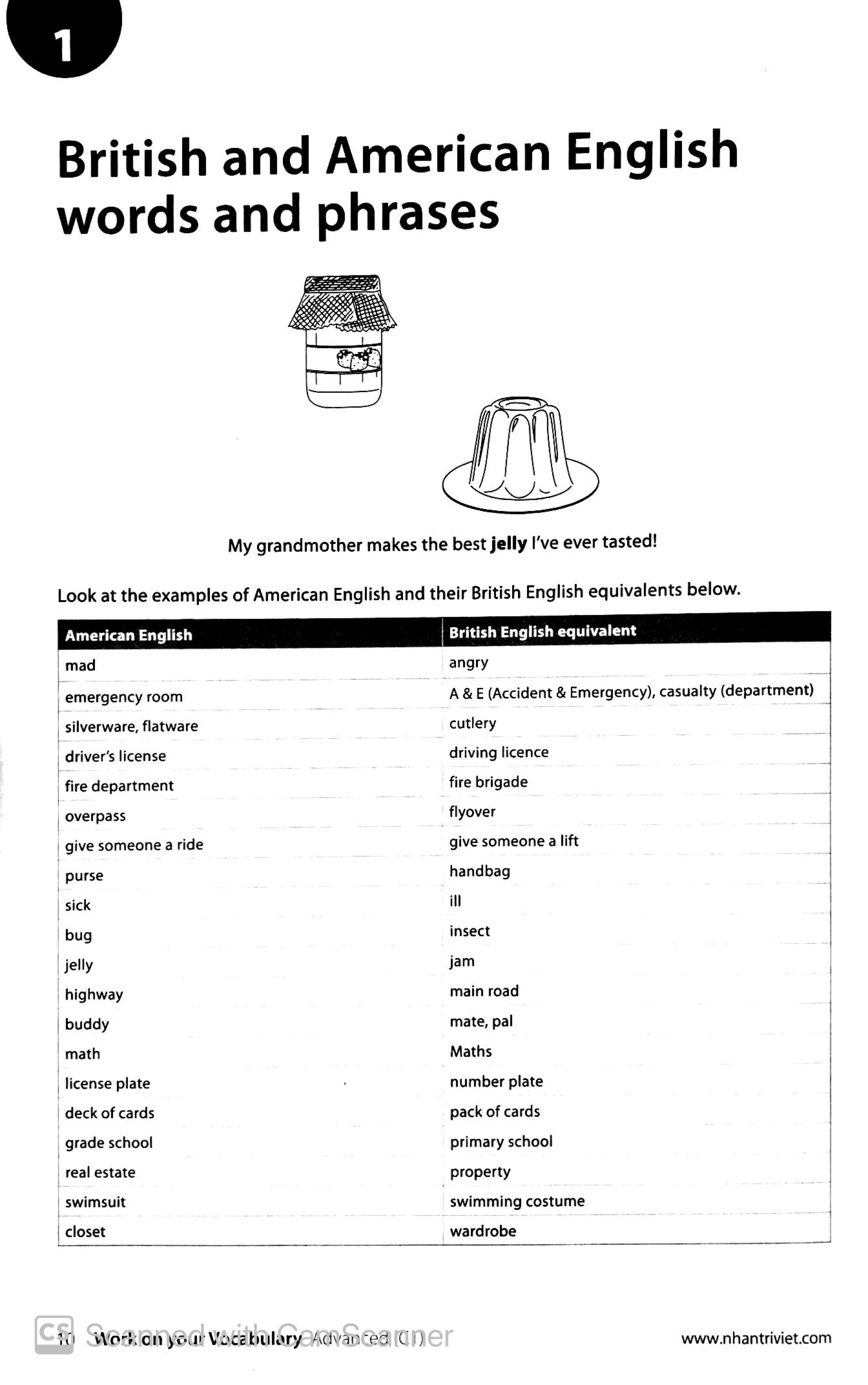 collins work on your vocabulary - advanced c1 - Ảnh 4