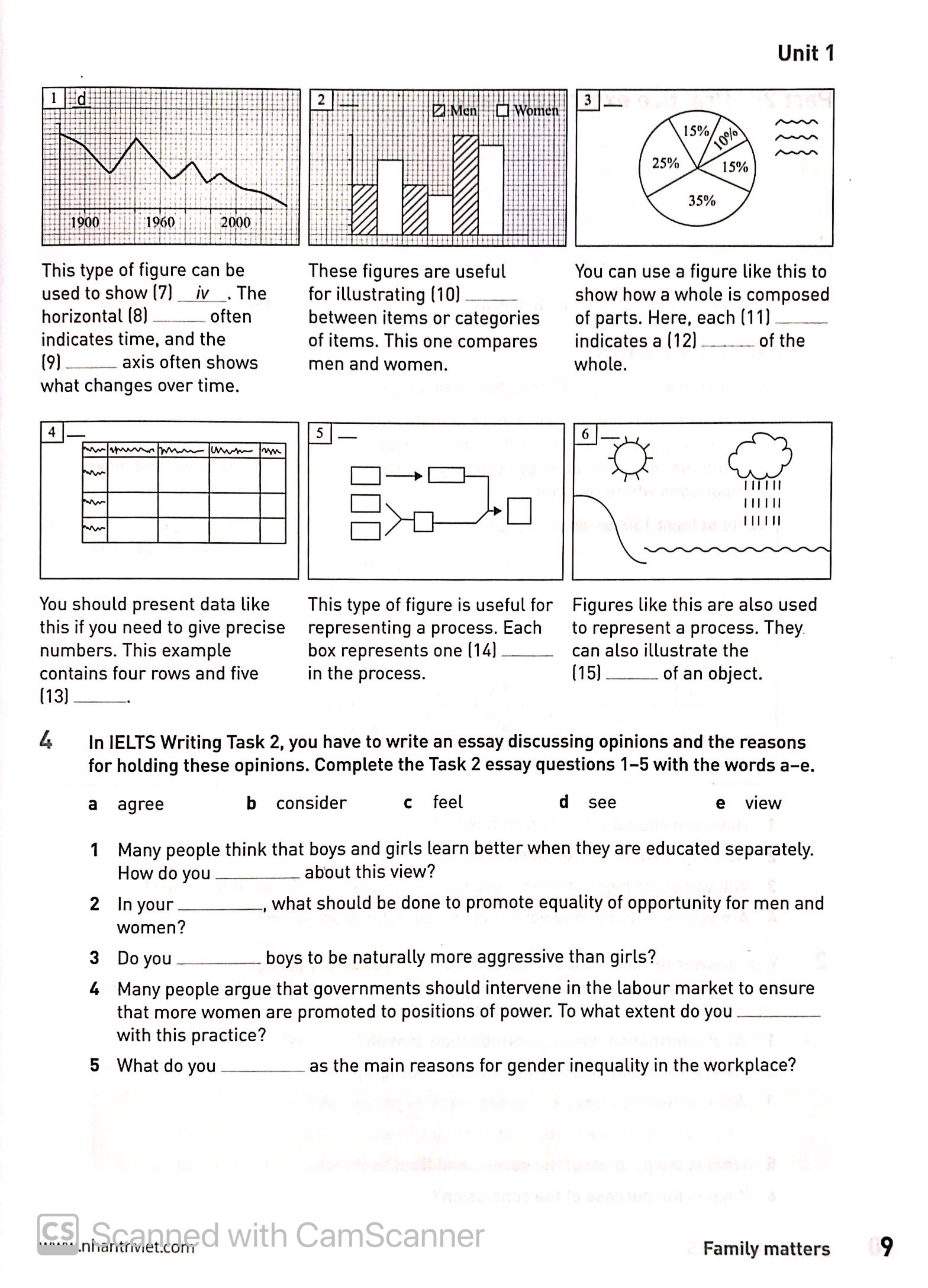 collins - writing for ielts (tái bản 2023) - Ảnh 4