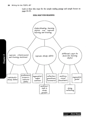 combo barron's writing for the toefl ibt 4th edition (sách kèm cd) - Ảnh 10