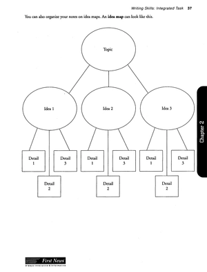 combo barron's writing for the toefl ibt 4th edition (sách kèm cd) - Ảnh 9