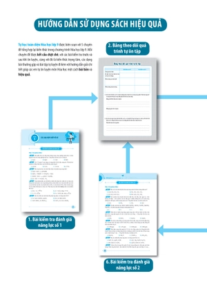 combo sách chinh phục toàn diện hóa học lớp 9 (bộ 2 cuốn) - Ảnh 8