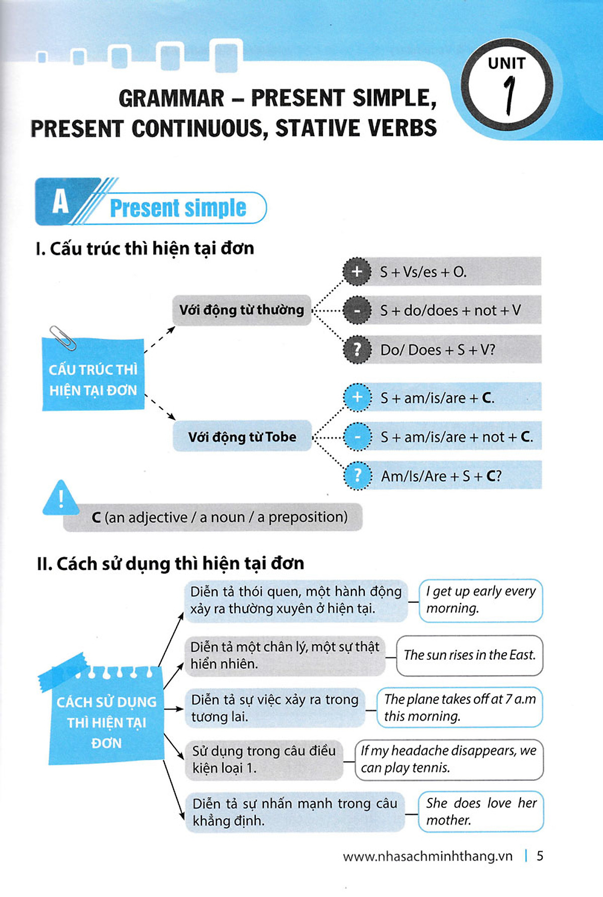 combo sách destination b1 - ngữ pháp và từ vựng tiếng anh (bộ 2 cuốn) - Ảnh 10