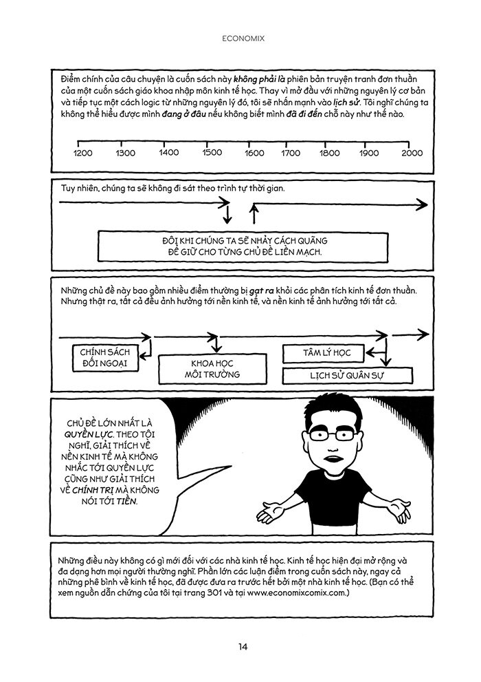 combo sách economix - các nền kinh tế vận hành (và không vận hành) thế nào và tại sao? + mba bằng hình - the visual mba (bộ 2 cuốn) - Ảnh 14