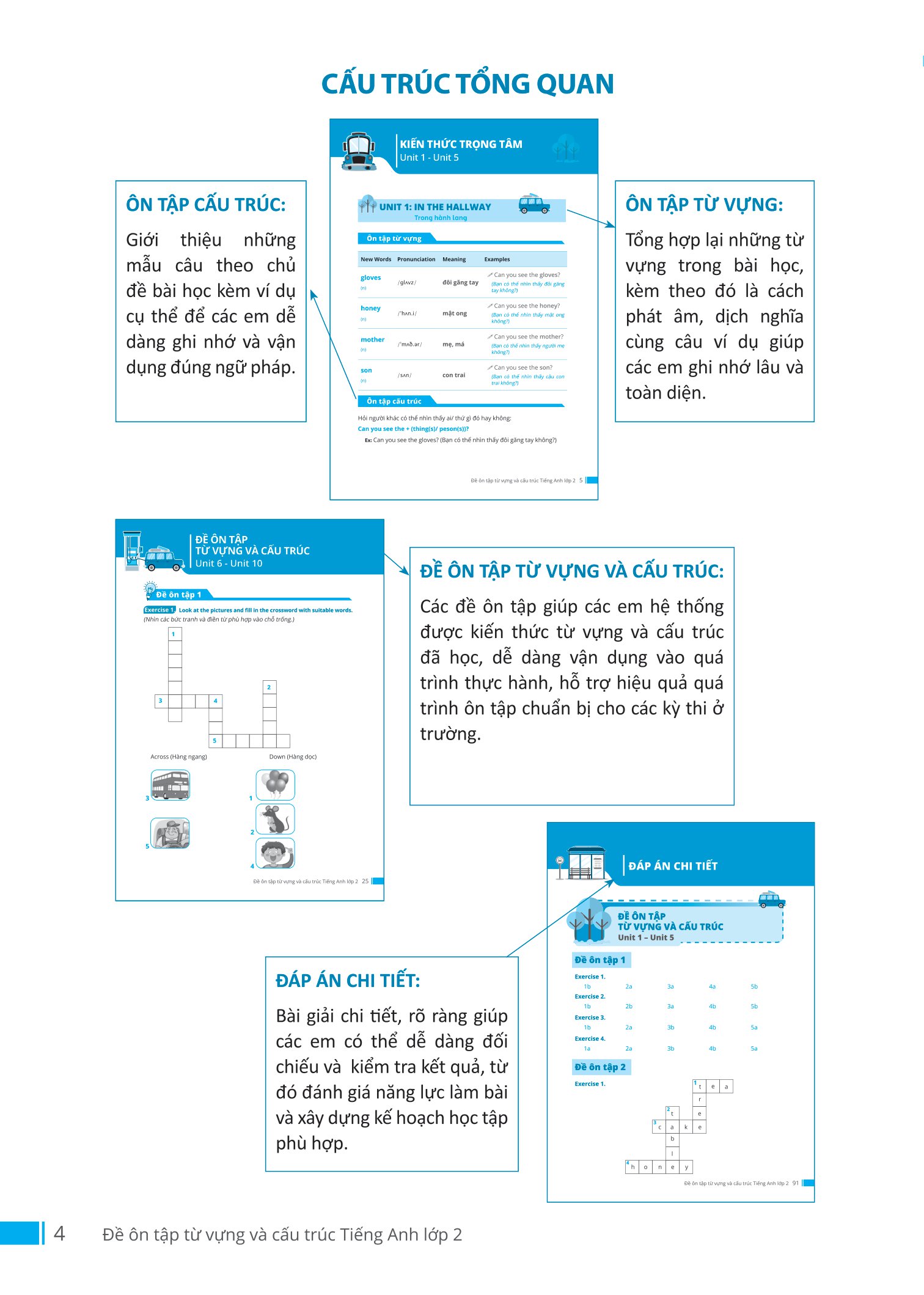 combo sách em học tốt tiếng anh + đề ôn tập từ vựng và cấu trúc tiếng anh lớp 2 (bộ 2 cuốn) - Ảnh 5