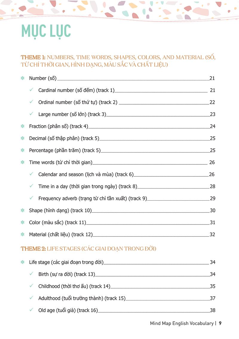 combo sách english grammar in use - 136 đề mục ngữ pháp tiếng anh + mind map english vocabulary - từ vựng tiếng anh qua sơ đồ tư duy (bộ 2 cuốn) - Ảnh 15