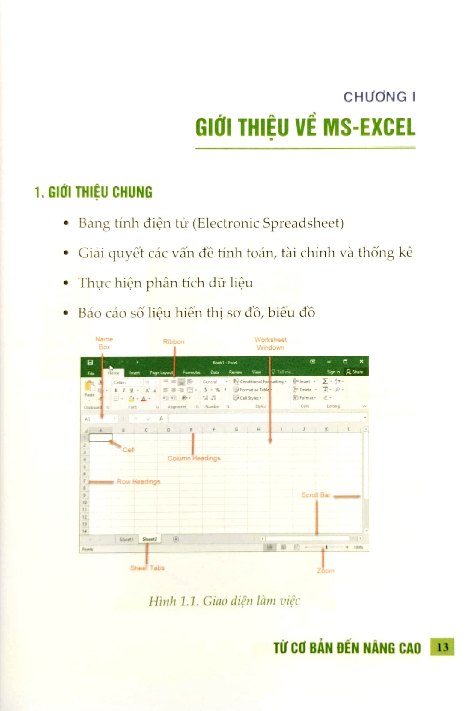 Combo Sách Excel Ứng Dụng Văn Phòng + 150 Thủ Thuật Excel (Bộ 2 Cuốn) - Ảnh 5