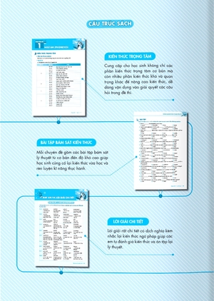 combo sách giải thích chuyên đề thi vào 10 chuyên anh + giải thích bộ đề thi vào 10 chuyên - khối chuyên anh (bộ 2 cuốn) - Ảnh 7
