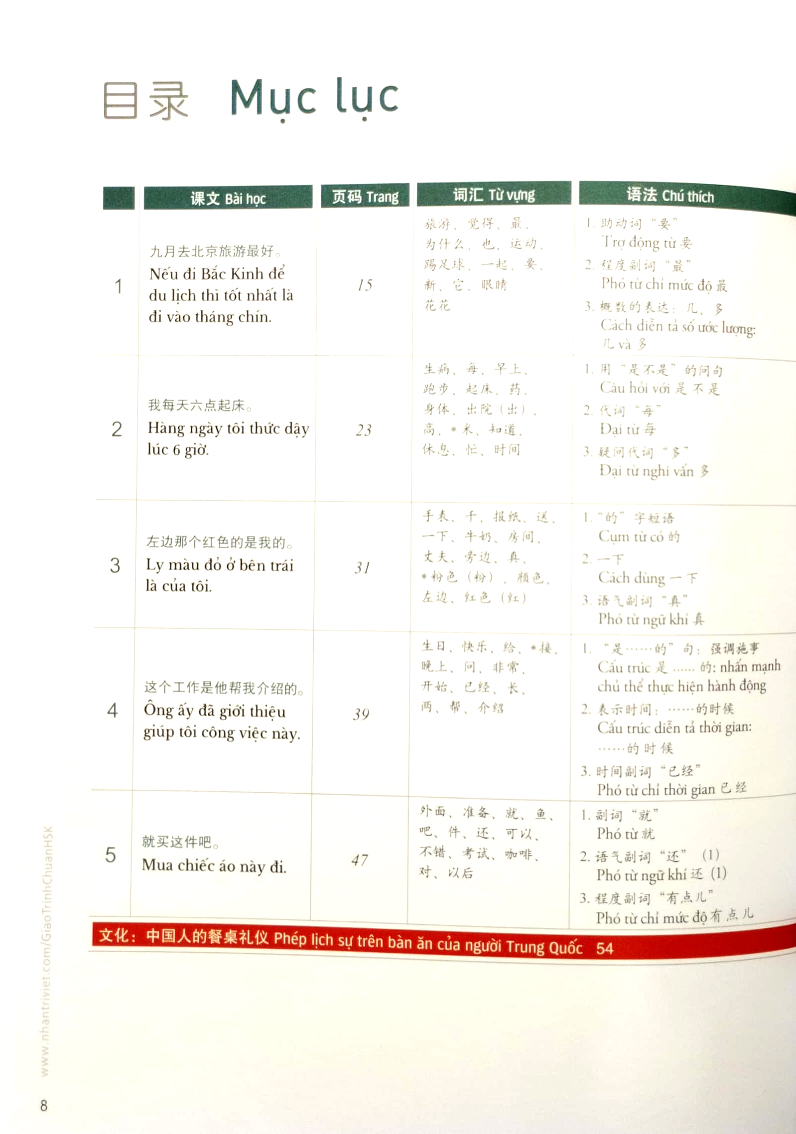 combo sách giáo trình chuẩn hsk 2 - sách bài học và bài tập (bộ 2 cuốn) (tái bản) - Ảnh 4