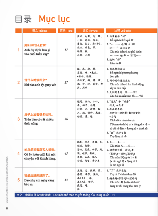 combo sách giáo trình chuẩn hsk 3 - sách bài học và bài tập (bộ 2 cuốn) (tái bản) - Ảnh 7