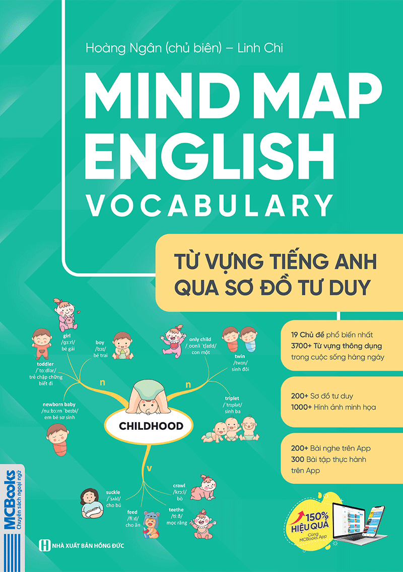 combo sách mindmap english grammar + mindmap english vocabulary (bộ 2 cuốn) - Ảnh 2
