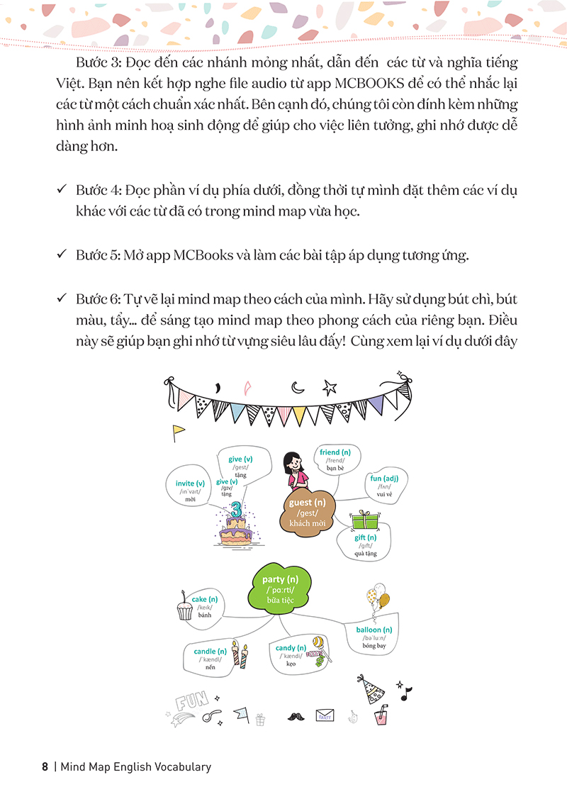 combo sách mindmap english grammar + mindmap english vocabulary (bộ 2 cuốn) - Ảnh 7