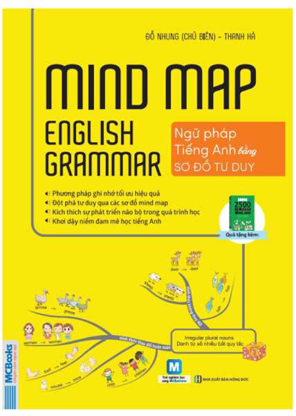 combo sách mindmap english grammar + mindmap english vocabulary (bộ 2 cuốn) - Ảnh 8