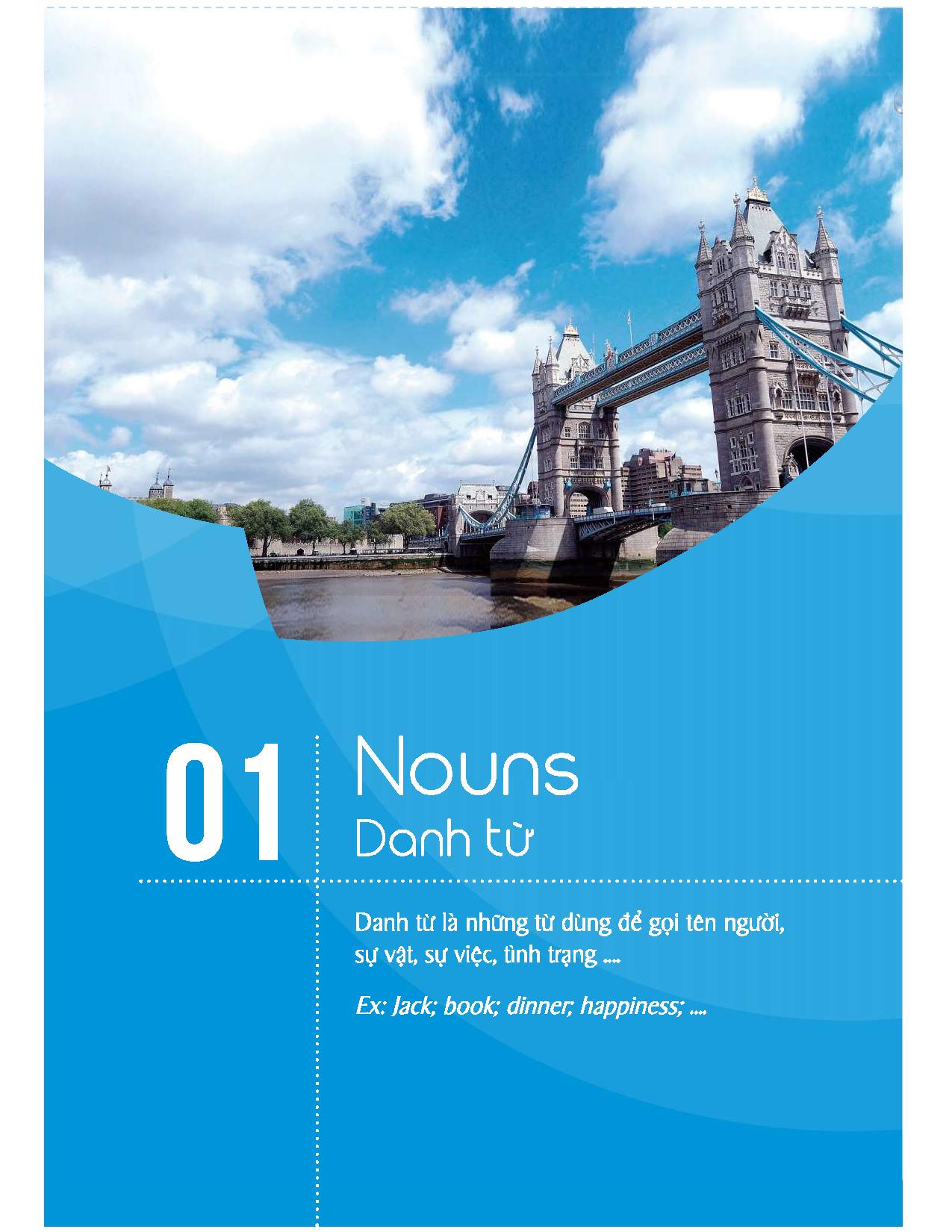 combo sách mindmap english grammar - ngữ pháp tiếng anh bằng sơ đồ tư duy + tự học 2000 từ vựng tiếng anh theo chủ đề (bộ 2 cuốn) - Ảnh 10