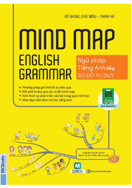 combo sách mindmap english grammar - ngữ pháp tiếng anh bằng sơ đồ tư duy + tự học 2000 từ vựng tiếng anh theo chủ đề (bộ 2 cuốn) - Ảnh 9