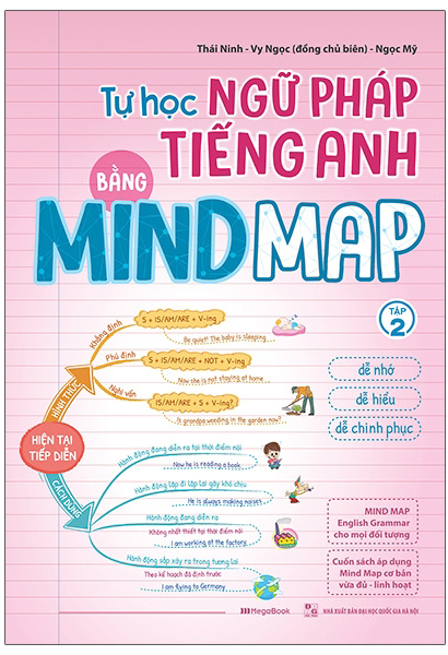 combo sách tự học ngữ pháp tiếng anh bằng mindmap (bộ 2 cuốn) - Ảnh 2