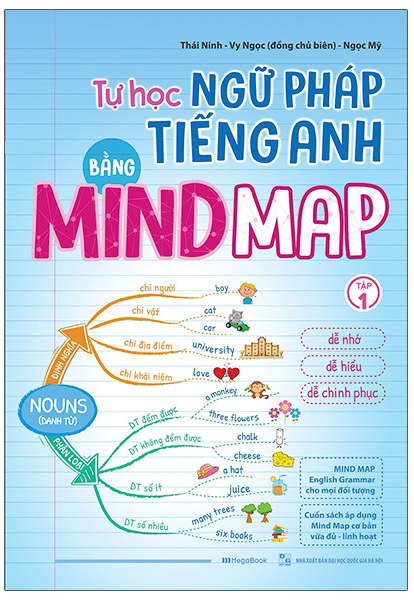 combo sách tự học ngữ pháp tiếng anh bằng mindmap (bộ 2 cuốn) - Ảnh 7