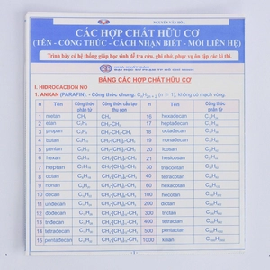 combo tóm tắt kiến thức chương trình thpt (8 môn - 10 tựa) - Ảnh 11