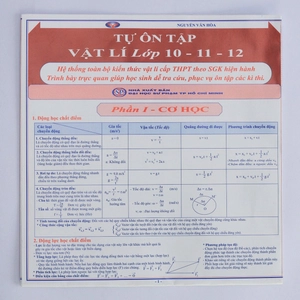 combo tóm tắt kiến thức chương trình thpt (8 môn - 10 tựa) - Ảnh 3