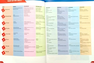 compact preliminary for schools 2nd edition student's book without answers with online practice - Ảnh 4