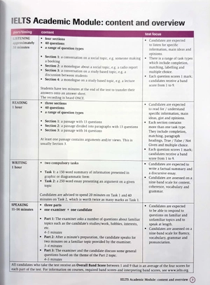 complete ielts b2 student's book with answer & cd-rom - Ảnh 4