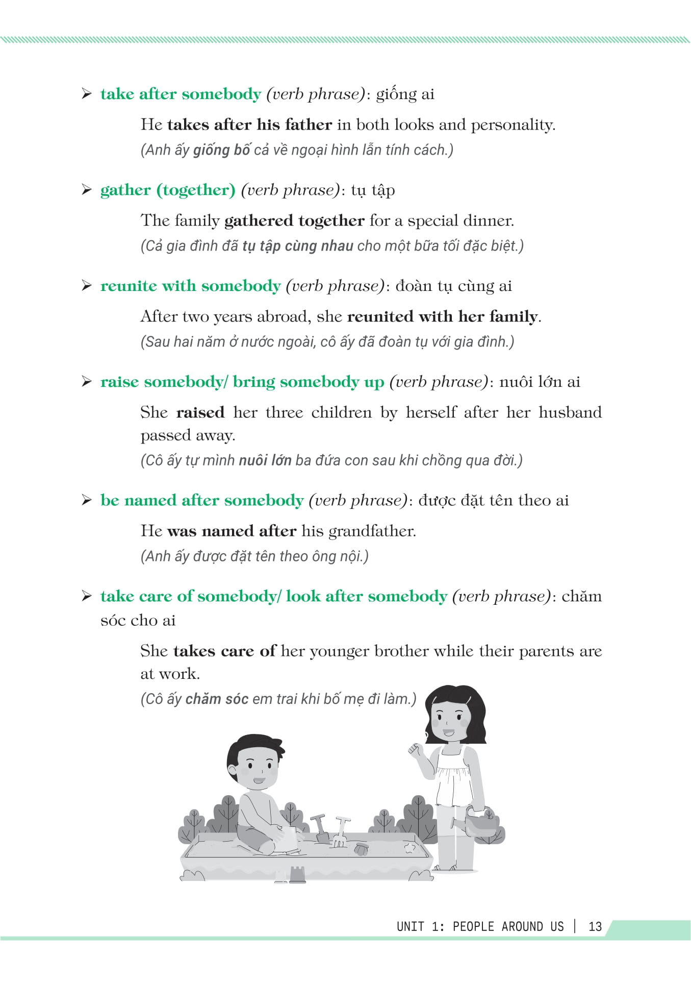 Comprehensive Vocabulary For IELTS - Từ Vựng Toàn Diện Luyện Thi IELTS - Ảnh 12