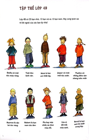 con có thể tự bảo vệ mình - đó là tớ, từ đầu đến chân (tái bản 2022) - Ảnh 6