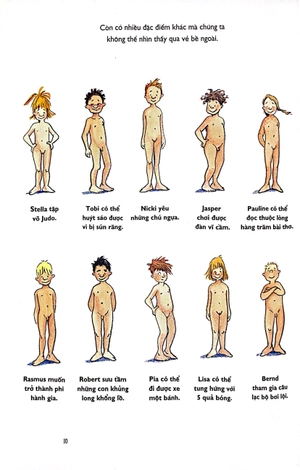 con có thể tự bảo vệ mình - đó là tớ, từ đầu đến chân (tái bản 2022) - Ảnh 8