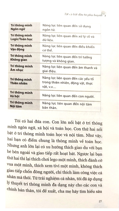 con đường du học mỹ và học bổng từ lớp 9 đến tiến sĩ - Ảnh 7