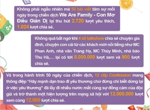 con mơ điều giản dị - Ảnh 4