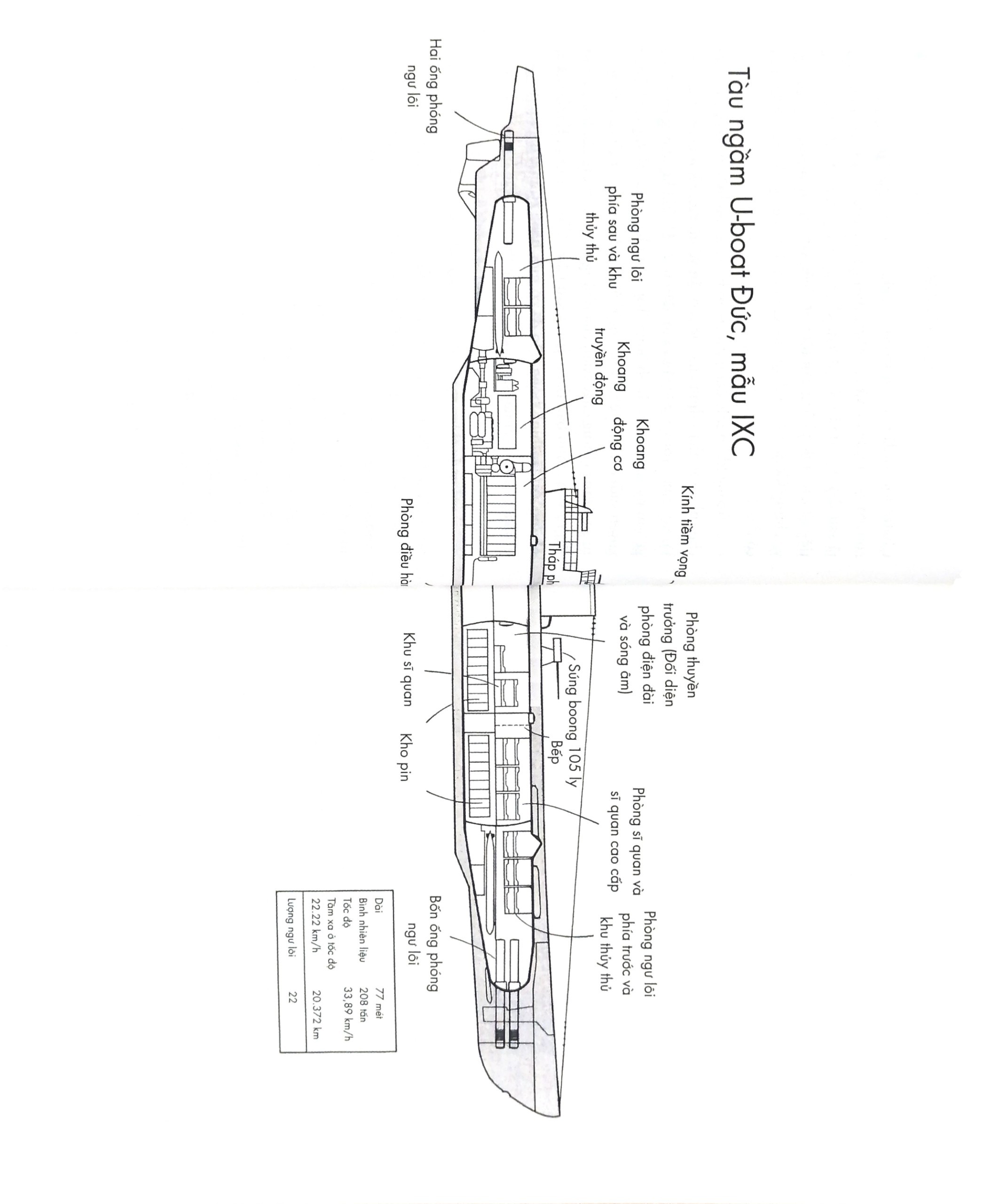 con tàu ma của thế chiến ii - Ảnh 6