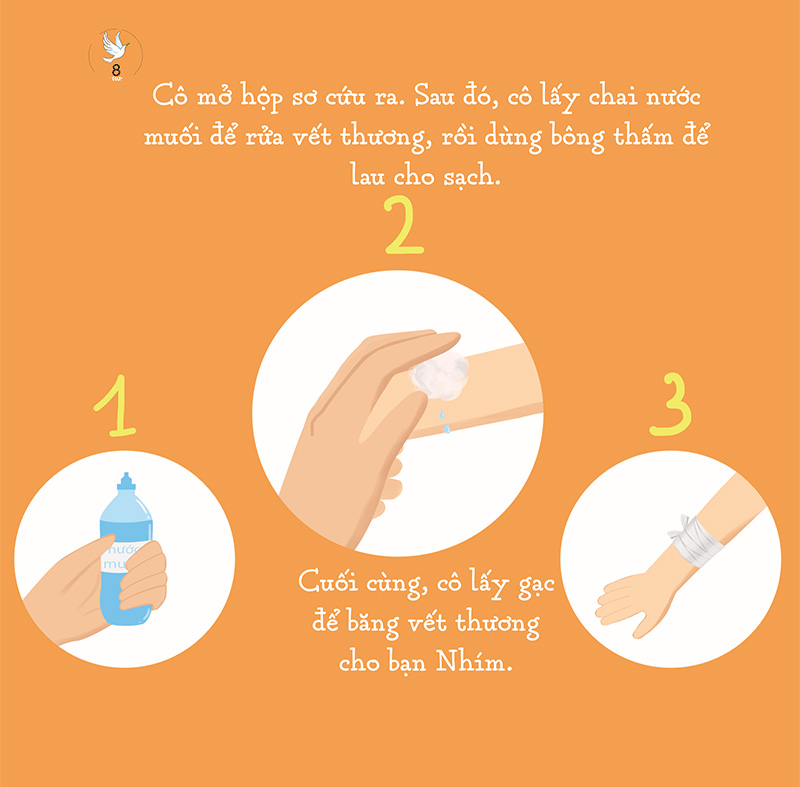 con tự lập - xác ứơp ai cập - Ảnh 9