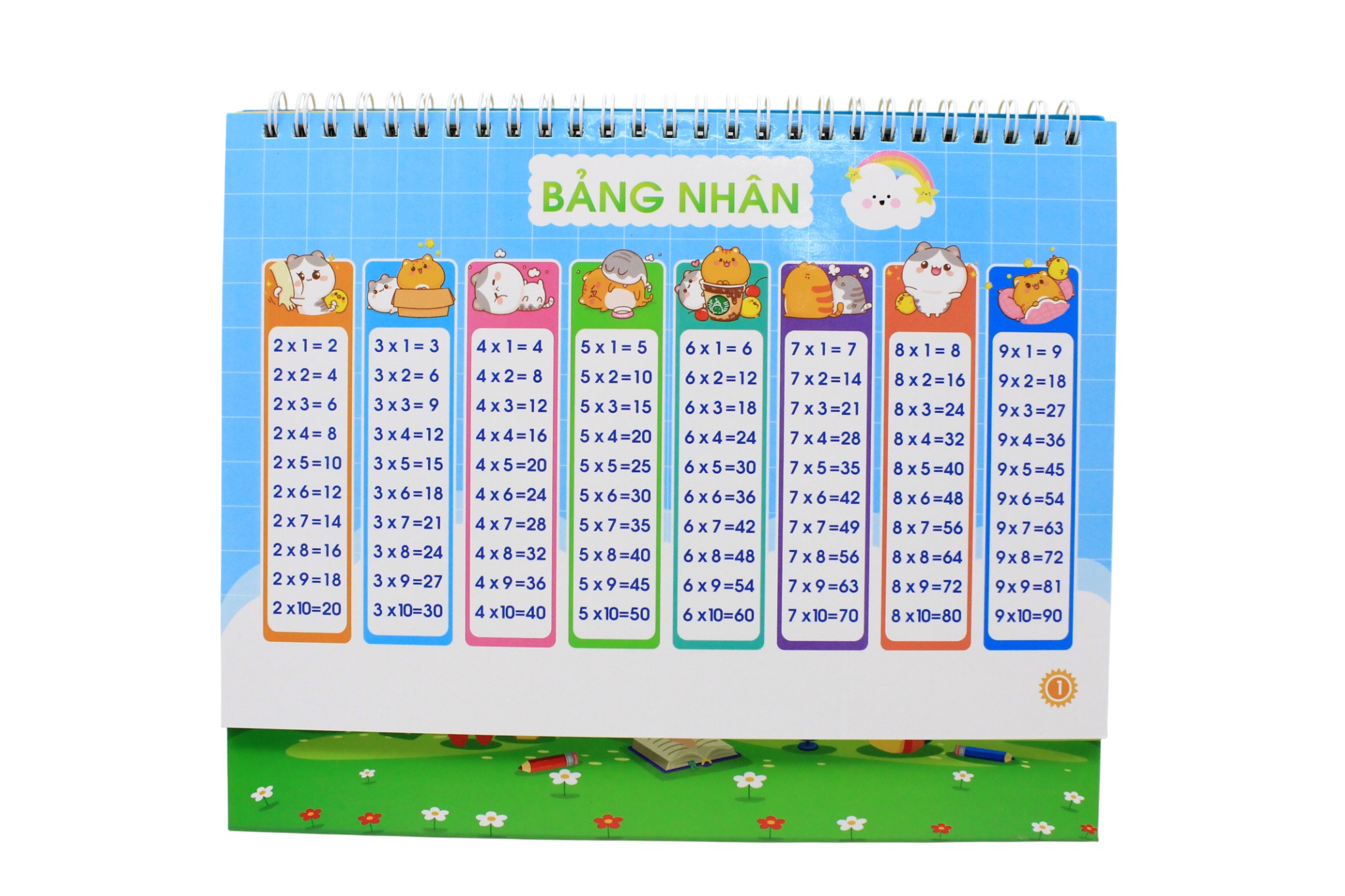 Cong Thuc Giai Nhanh Toan Tieu Hoc - Ảnh 5