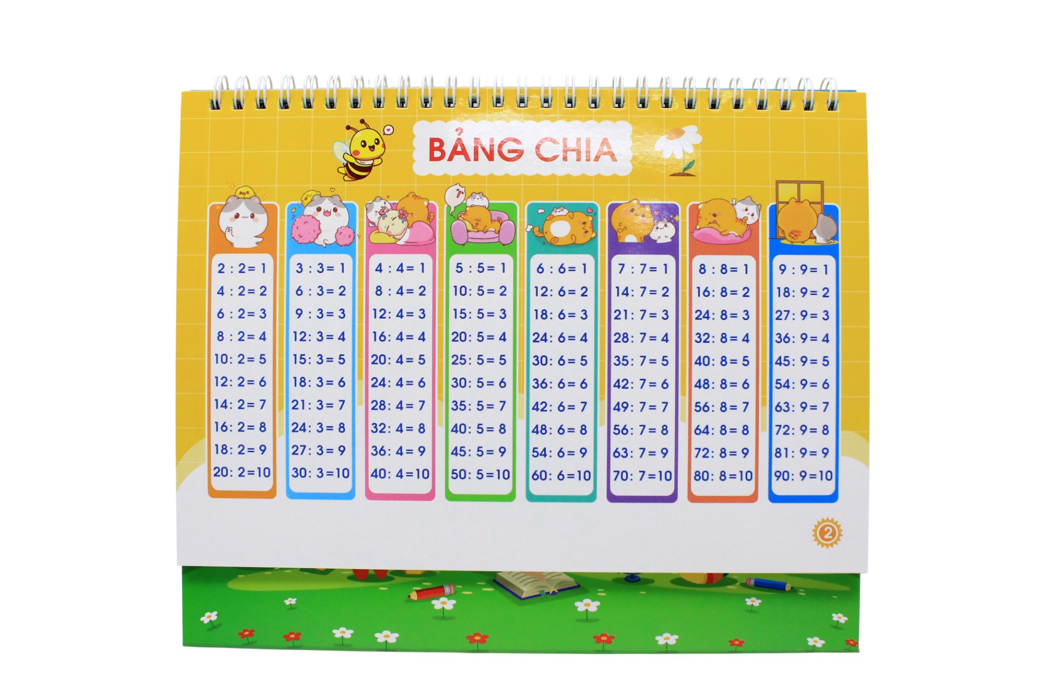 Cong Thuc Giai Nhanh Toan Tieu Hoc - Ảnh 6