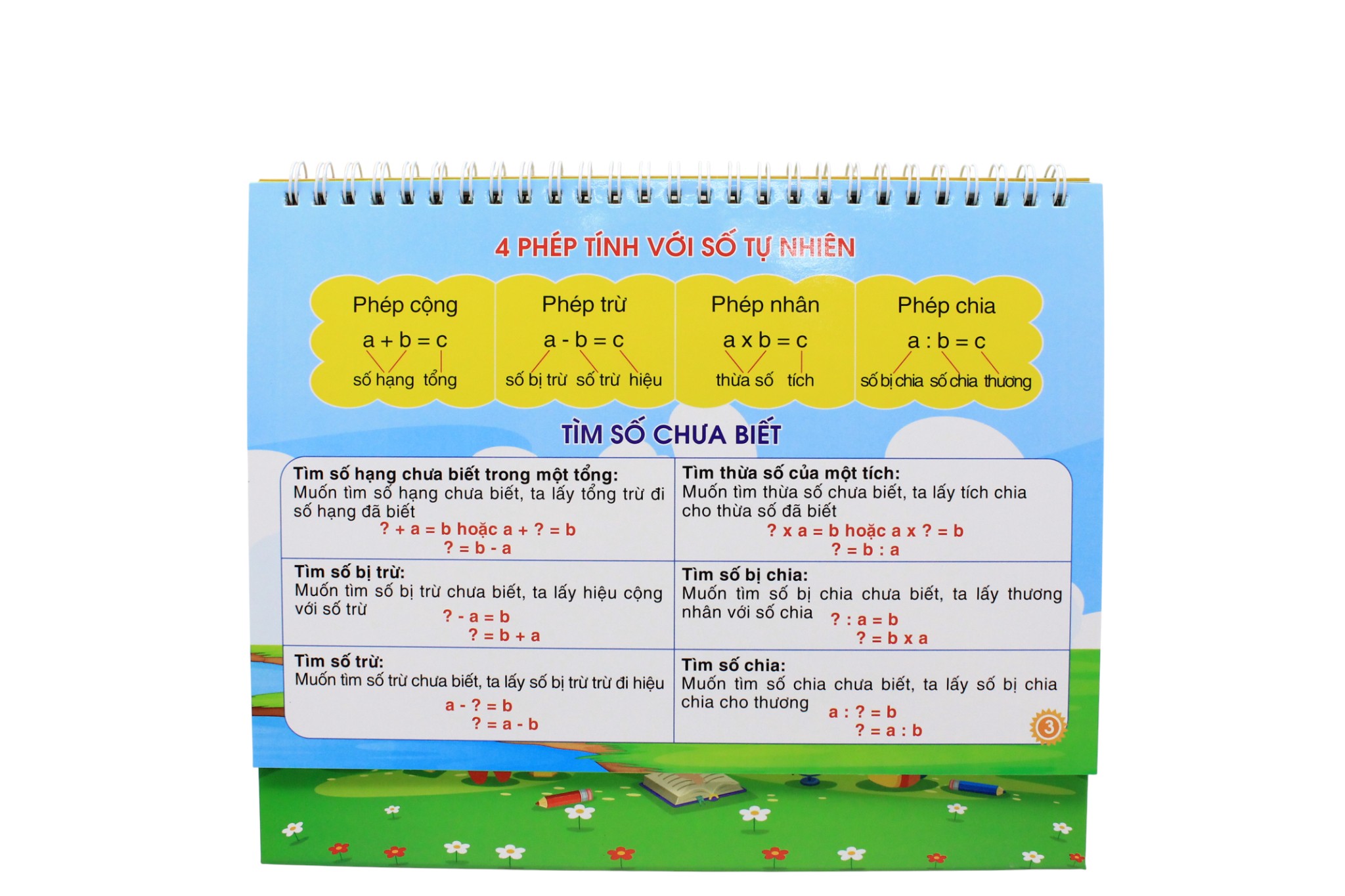 Cong Thuc Giai Nhanh Toan Tieu Hoc - Ảnh 7