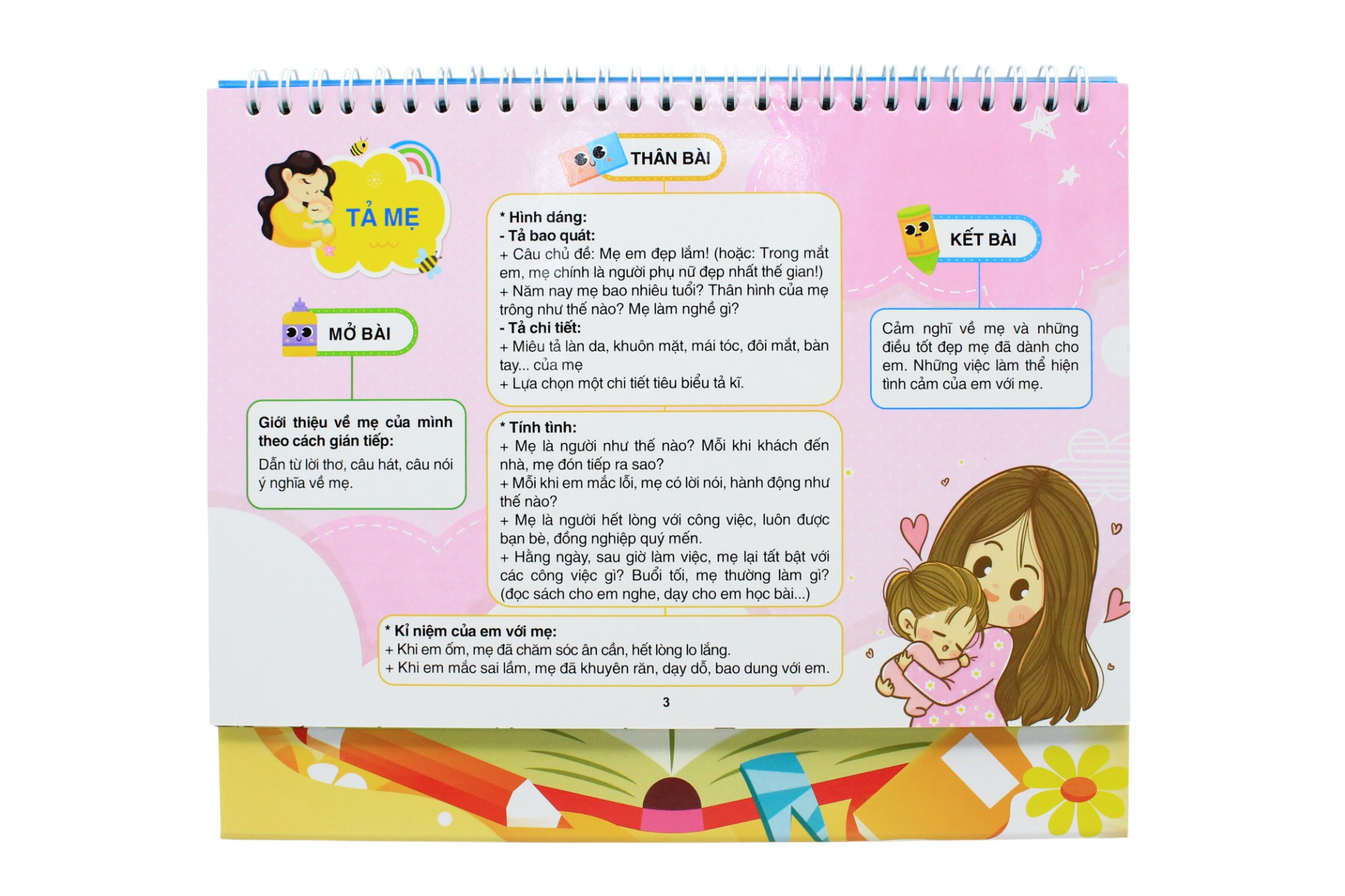 Công Thức Làm Văn Tiểu Học - Ảnh 7