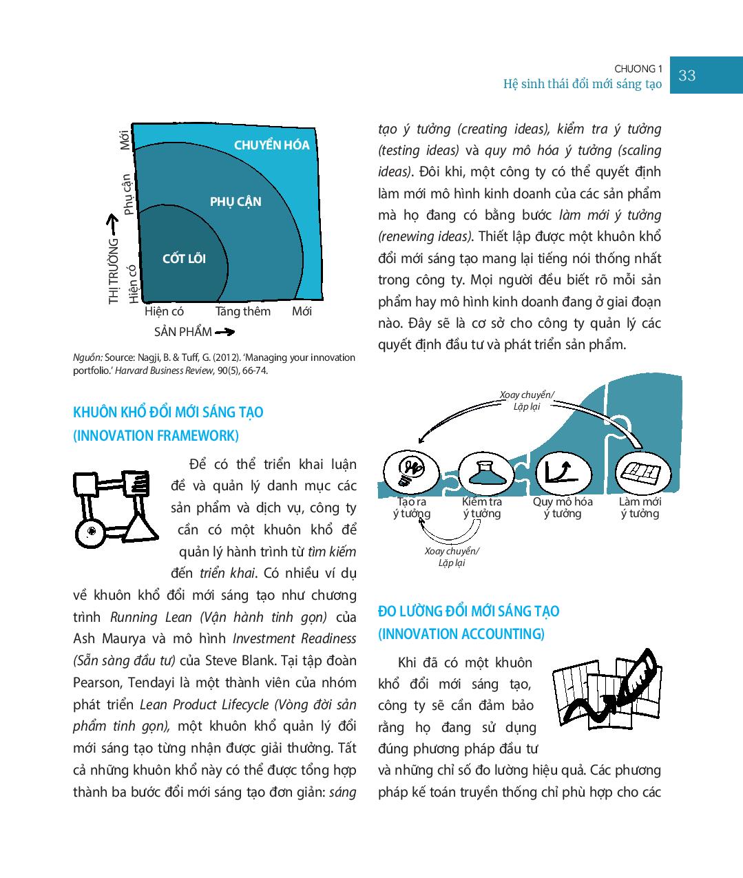 công ty vĩ đại nhờ tinh thần khởi nghiệp - Ảnh 13