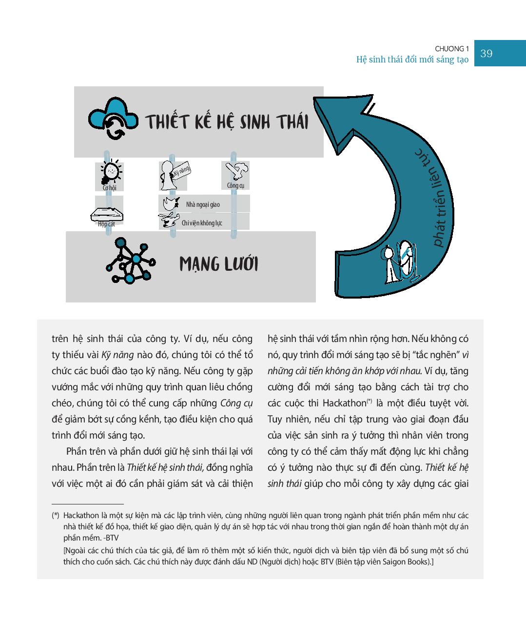 công ty vĩ đại nhờ tinh thần khởi nghiệp - Ảnh 19