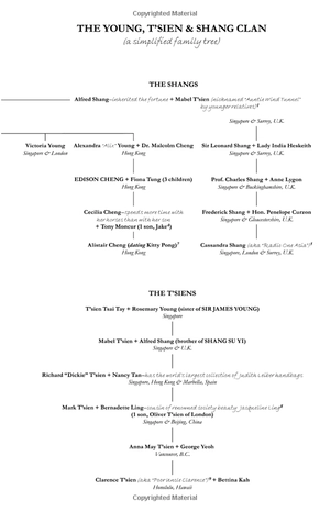 crazy rich asians - film tie in - Ảnh 3