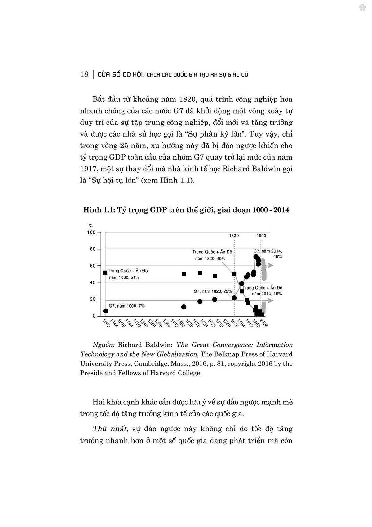 cửa sổ cơ hội - cách các quốc gia tạo ra sự giàu có - Ảnh 9