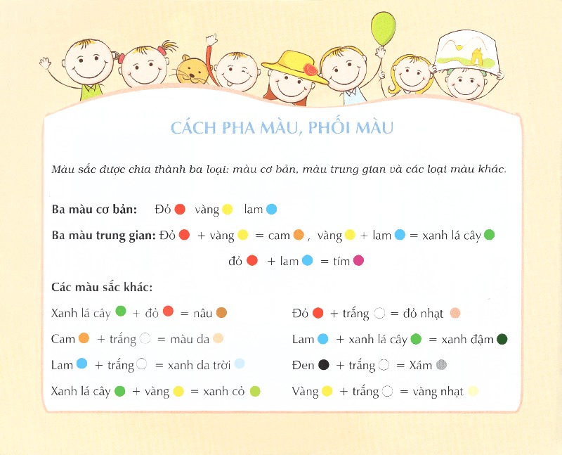 cùng bé chơi đất nặn - bé nặn hoa, quả, các món ăn ngon, những đồ vật thân quen (tuổi 3+) - Ảnh 7